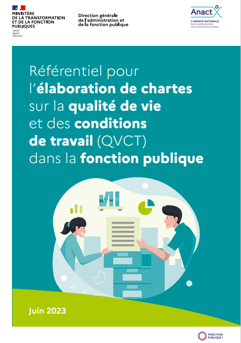 Bien-être au travail : définition, promotion et loi